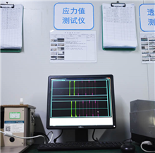 企業實力